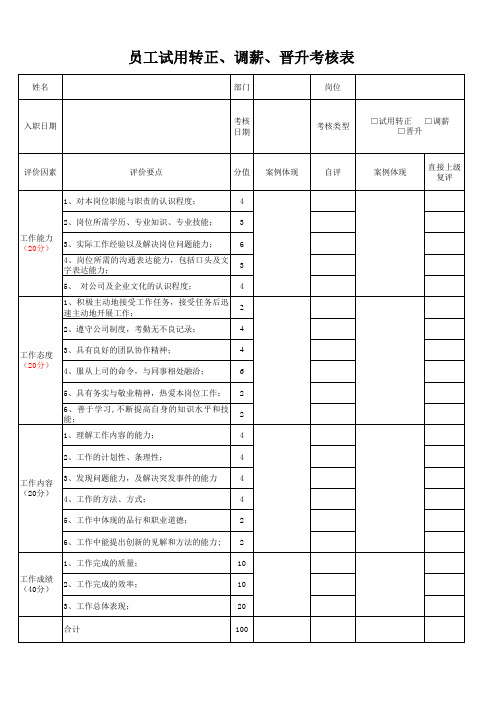 员工试用转正、调薪、调职考核表正式表格