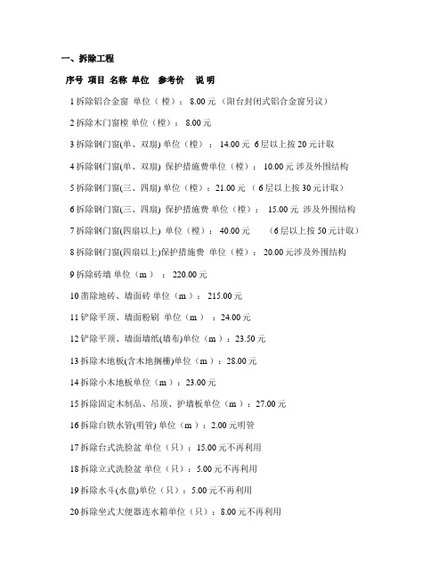装修人工费参考2012