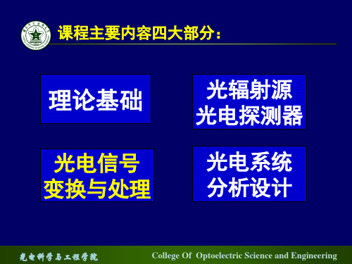 直接探测和相干探测[专业知识]
