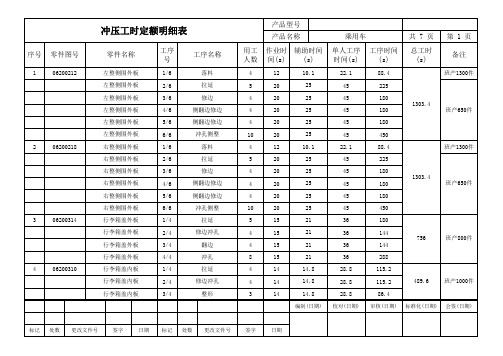 冲压工时定额明细表