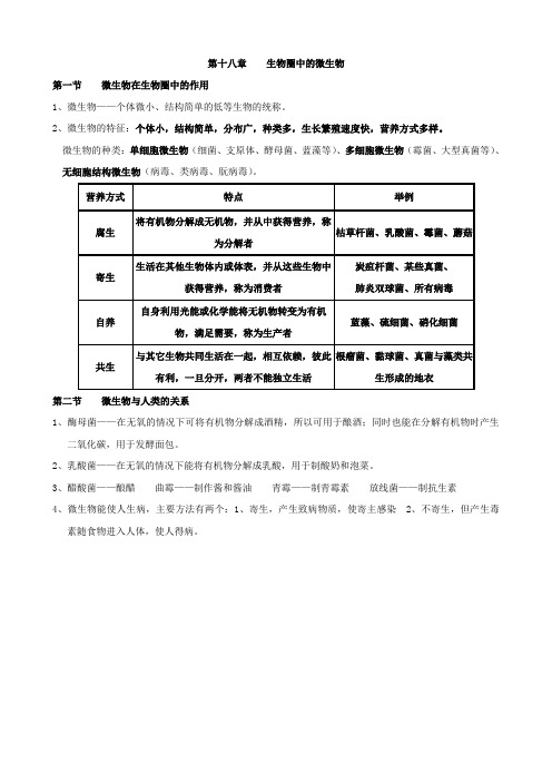 生物：第十八章《生物圈中的微生物》期末复习提纲(北师大版八年级上)