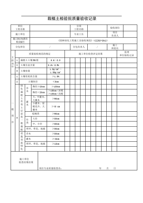 《园林绿化工程施工及验收规范》(CJJ82-2012)表格