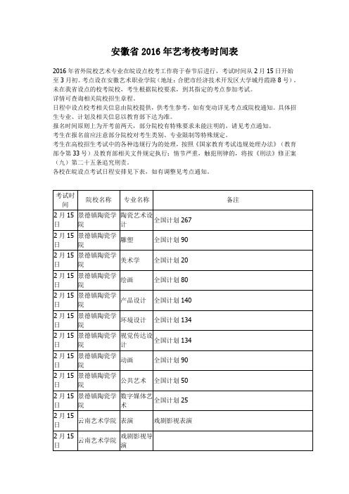 安徽省2016年艺考校考时间表