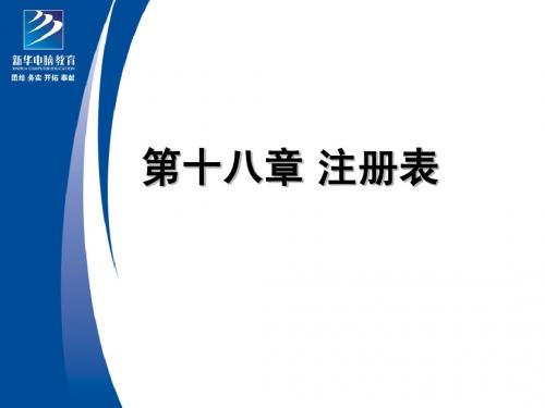 第十八章 注册表