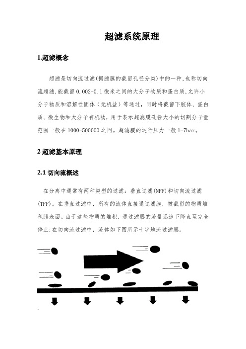 超滤系统原理