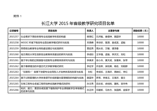 长江大学教务处