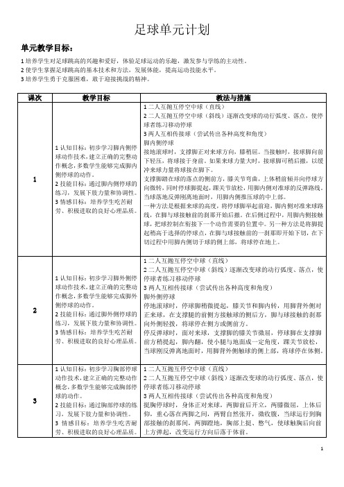 足球单元计划