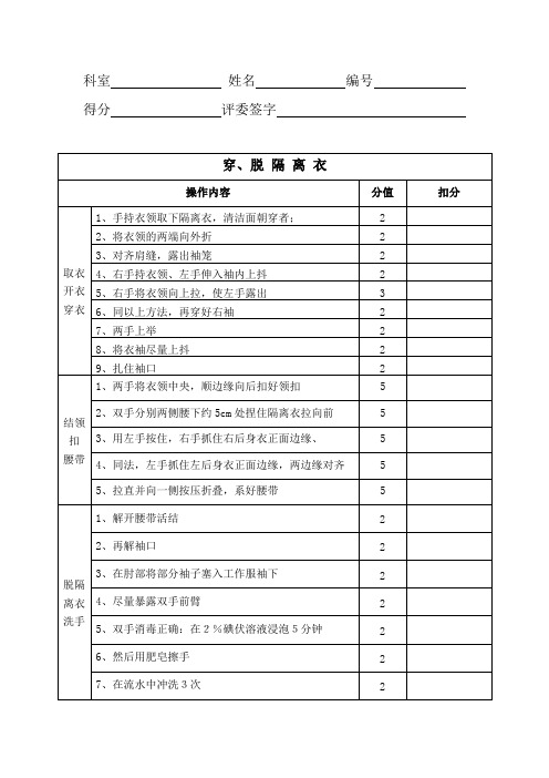 医学《穿脱隔离衣》技术评分标准表