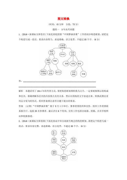 精选全国版2018版高考语文大一轮复习第1部分语言文字运用专题四图文转换训练定时规范