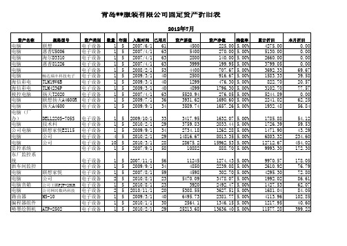 固定资产自动折旧明细表带公式