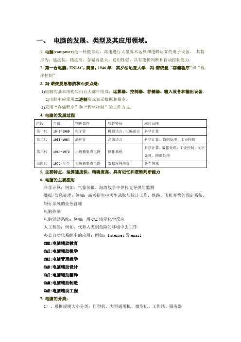 计算机等级考试二级MS-Office基础知识(常考知识点记忆)