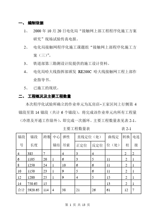 电气化铁道接触网上部程序化施工技术研究         资料二