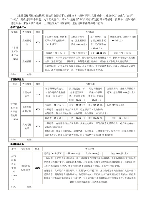 定性指标考核办法汇总(经典版)