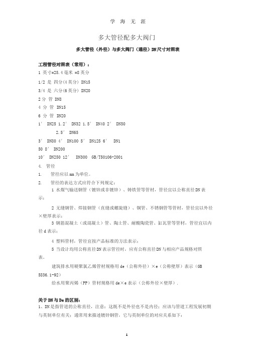 管径对照表.pptx