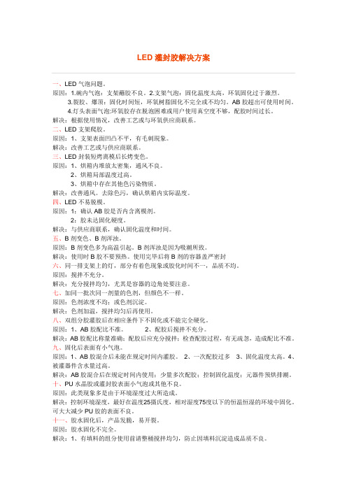 LED灌封胶解决方案