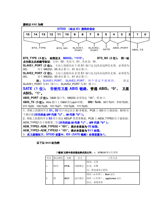 拨码的设定