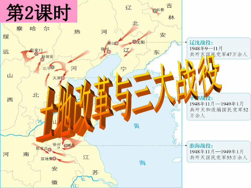 人教版历史与社会九年级上第四单元第1课《两种命运的决战》课件8