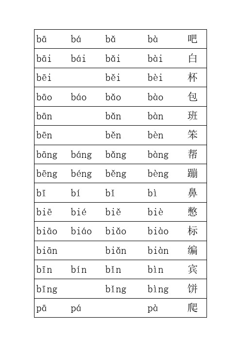 拼音组合大全-打印版