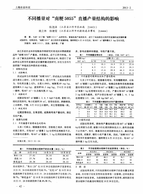 不同播量对“南粳5055”直播产量结构的影响