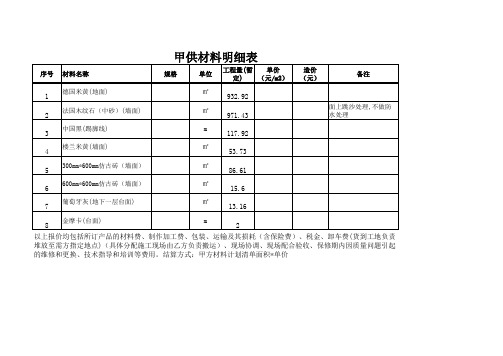 甲供石材表报价范本