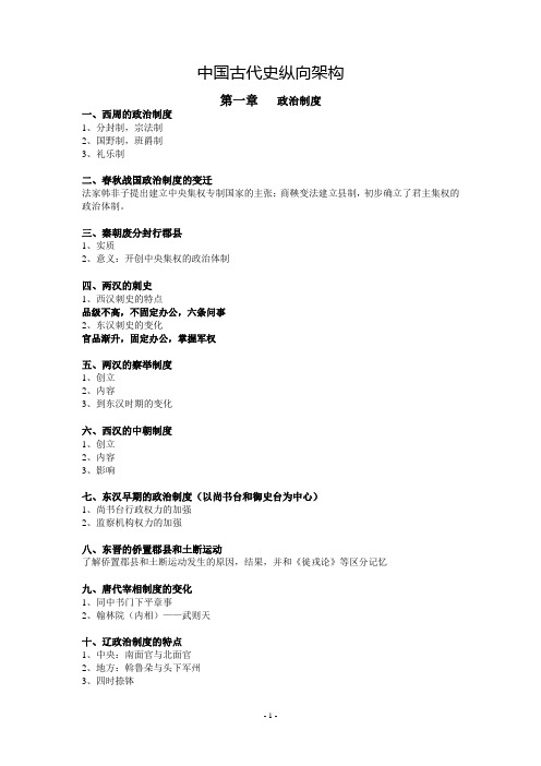 中国古代史纵向架构