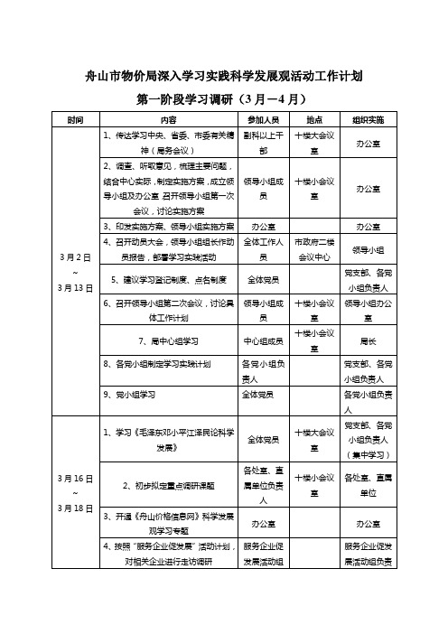 舟山市物价局深入学习实践科学发展观活动工作计划