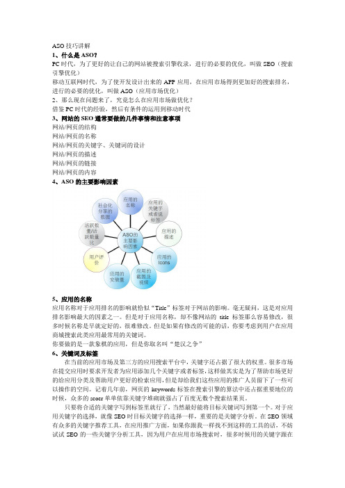 ASO技巧讲解