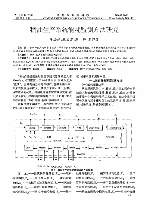 稠油生产系统能耗监测方法研究
