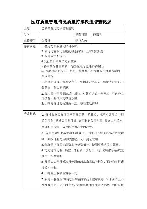 2020急救药品、器械督导检查记录