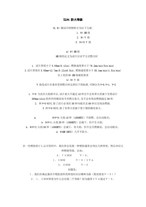 UL94 防火等级