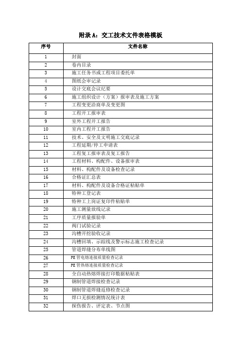 工程竣工资料表格模板