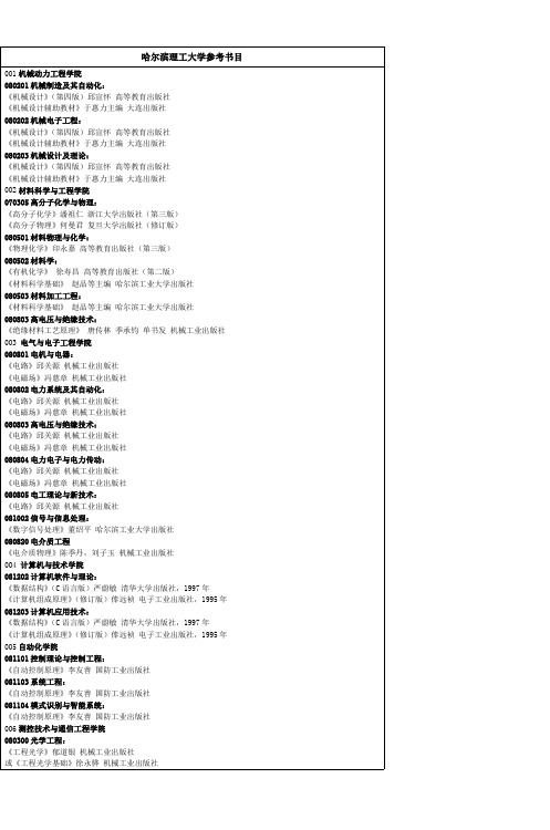 哈尔滨理工大学参考书目 (3)