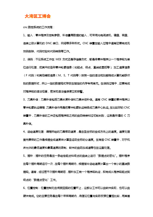 cnc系统的工作过程【详解】