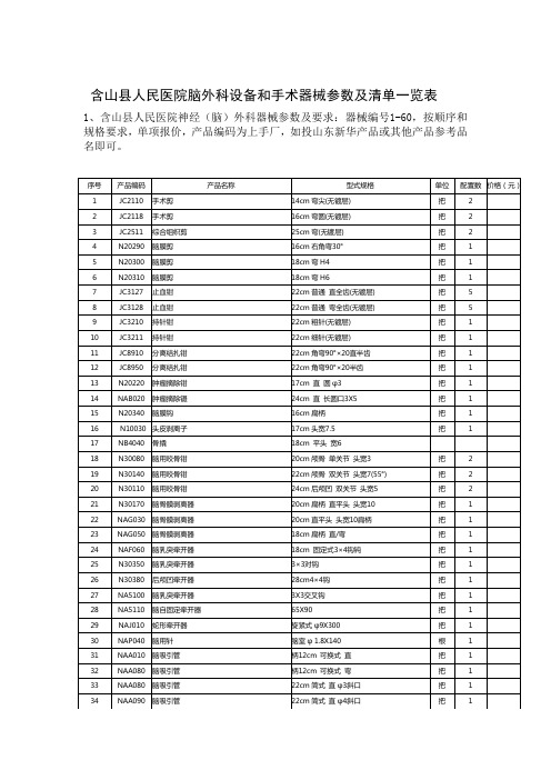 含山县人民医院脑外科设备和手术器械参数及清单一览表
