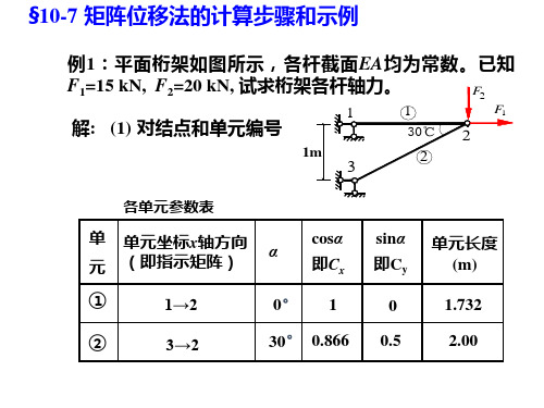 矩阵位移法例题