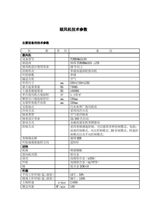 鼓风机技术参数