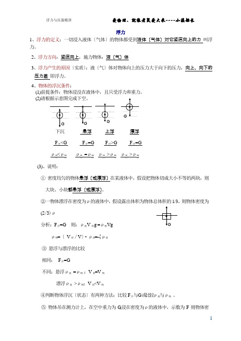 初中物理浮力与压强精讲