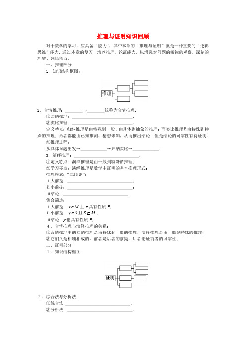 人教A版高中数学选修合情推理与演绎推理文字素材新(2)