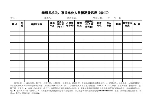 县级各部门机构人员编制统计表