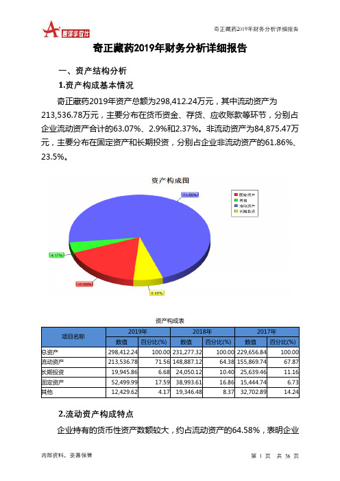 奇正藏药2019年财务分析详细报告