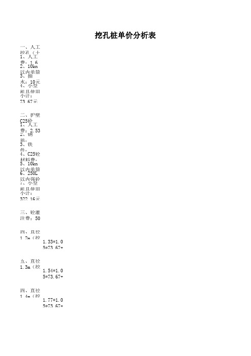 分包工程单价分析