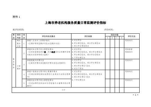 上海市养老机构服务质量日常监测评价指标(90项)