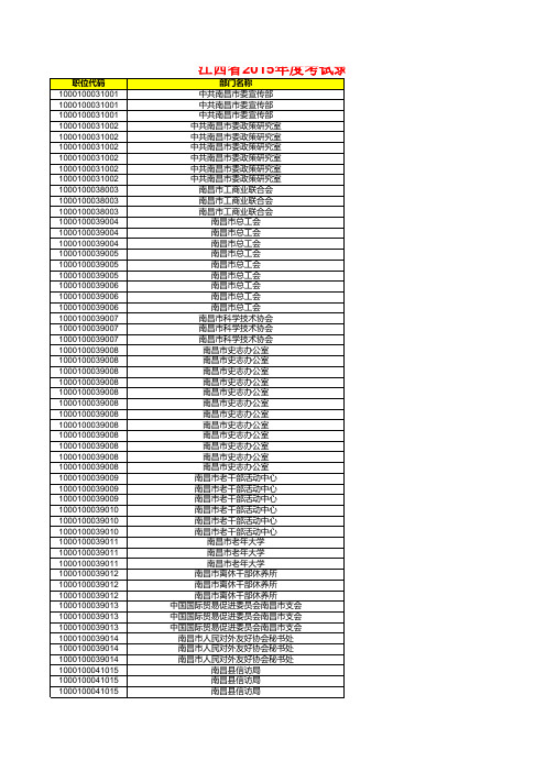 2015年江西公务员面试入围名单