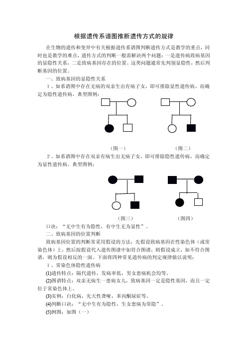 根据遗传系谱图推断遗传方式的规律