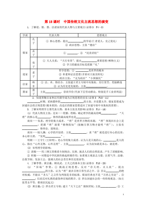 江苏省高中历史学业水平考试 要点梳理 第18课时 中国