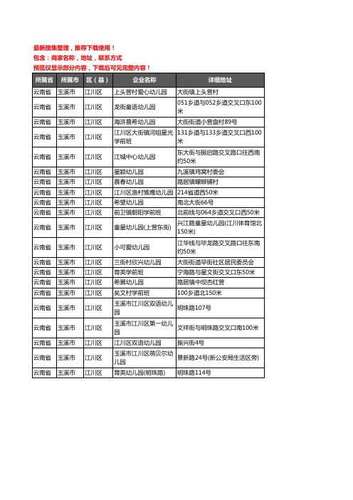新版云南省玉溪市江川区幼儿园企业公司商家户名录单联系方式地址大全21家