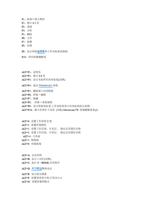 X5快捷键