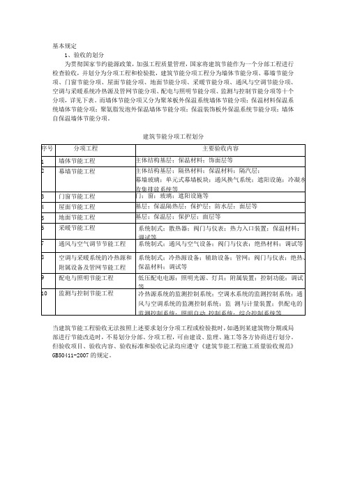 建筑节能验收基本规定(精)