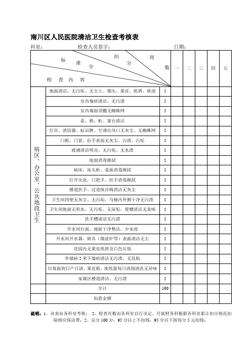 清洁卫生检查考核标准