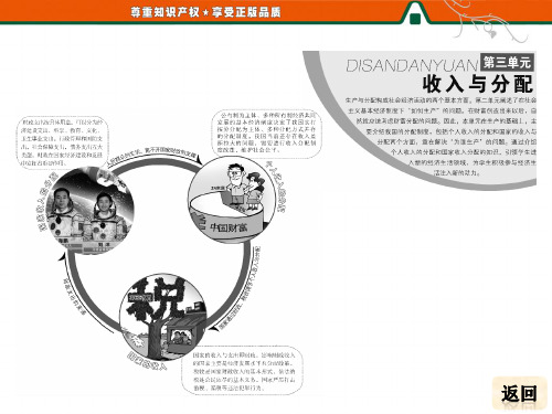 扩张性财政政策稳健的财政政策